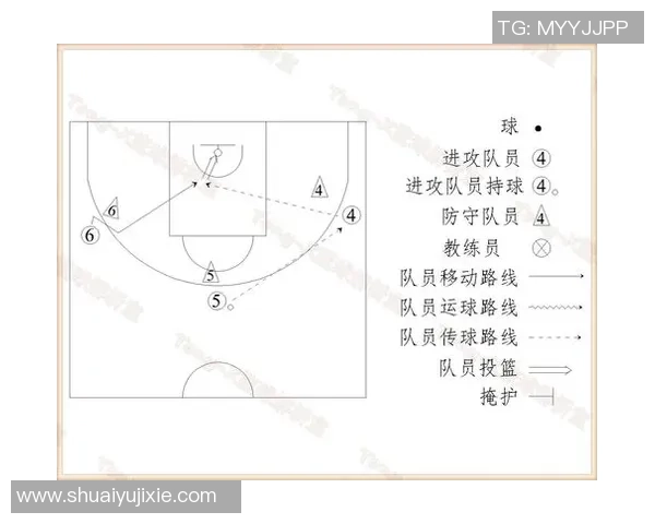 上海篮球队战术深度解析：从进攻布局到防守策略的全面剖析