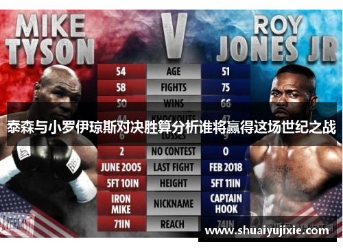泰森与小罗伊琼斯对决胜算分析谁将赢得这场世纪之战