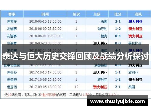 泰达与恒大历史交锋回顾及战绩分析探讨